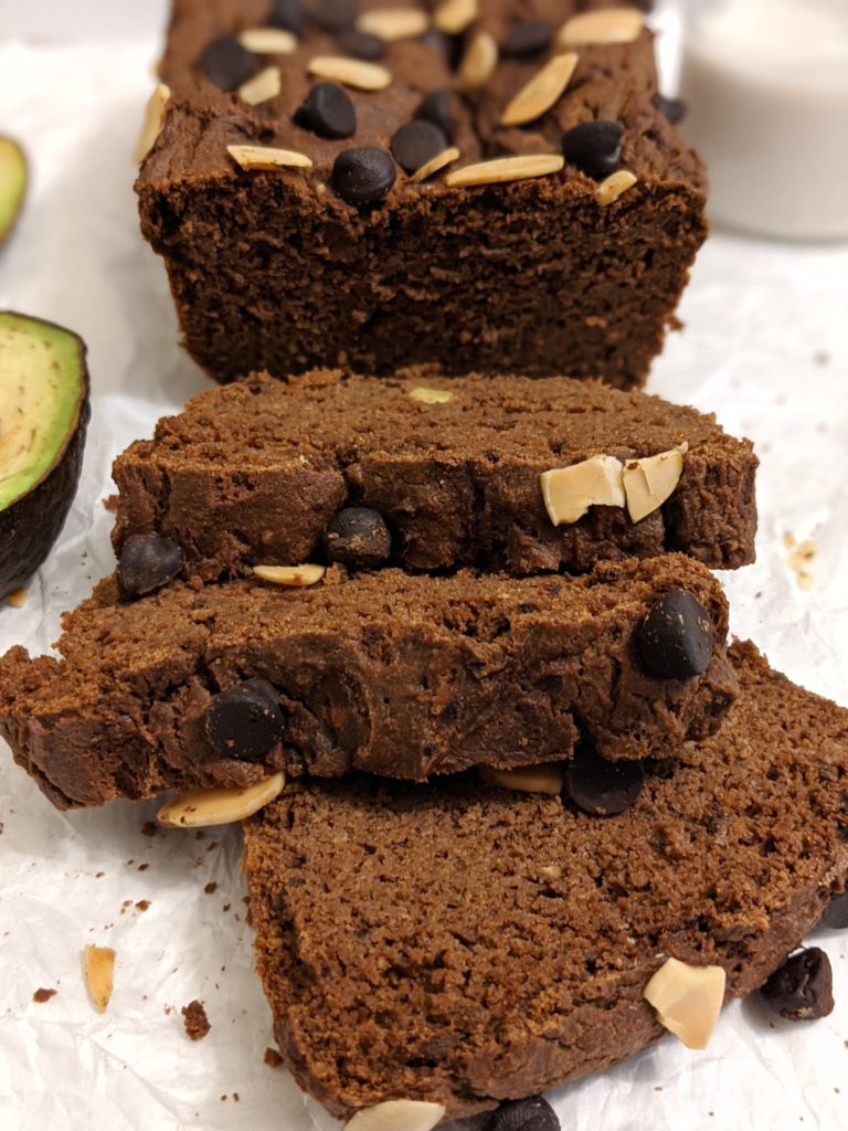 Delicious, healthy chocolate bread made with mashed avocado, whole wheat flour and Quest Nutrition vanilla protein powder. Sweetened a little with Llinea monk fruit sweetener (or stevia)