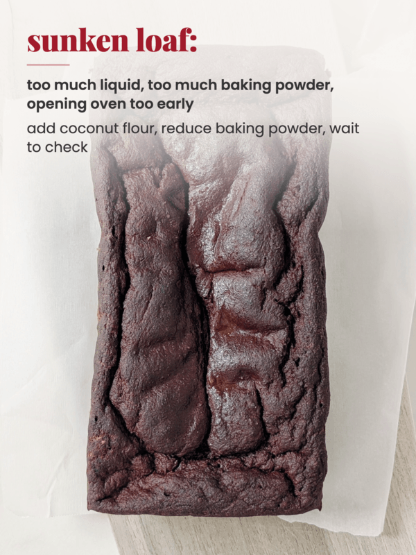 tips for fixing sunken protein loaves
